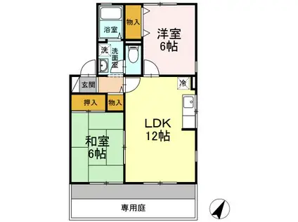 サンテスミスA・B・C B棟(2LDK/1階)の間取り写真