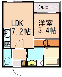 BRAVE BASE 遠賀 サウス(1LDK/2階)の間取り写真