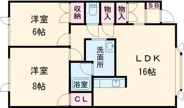 スマイル21(2LDK/2階)の間取り写真