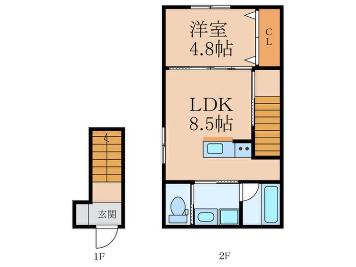 苅田アパート(1LDK/2階)の間取り写真