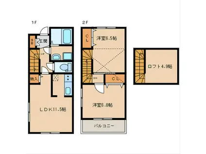 アヴァンティ(2LDK/1階)の間取り写真