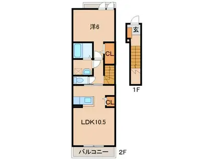シャノワールII(1LDK/2階)の間取り写真