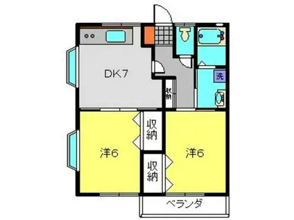 コーポM&RII(2DK/1階)の間取り写真
