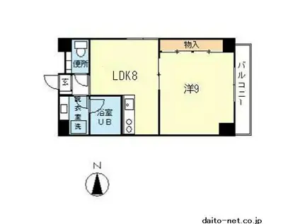 NS FLATS(1LDK/3階)の間取り写真