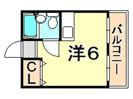 セゾン神田(ワンルーム/2階)の間取り写真