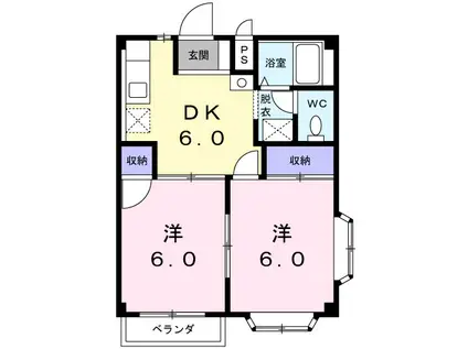 コーポ梨花(2DK/1階)の間取り写真