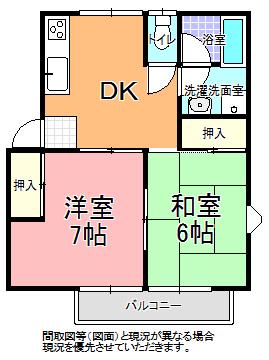 大平グリーンハイツ(2DK/1階)の間取り写真
