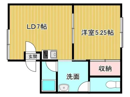 グリーンライフIII(1DK/2階)の間取り写真