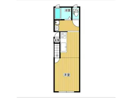 グランディール(ワンルーム/2階)の間取り写真