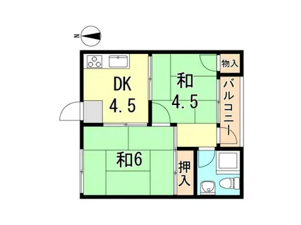 森友ハウス(2DK/2階)の間取り写真