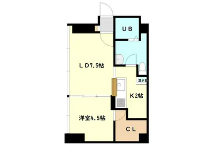 STAGER東中通(1LDK/2階)の間取り写真