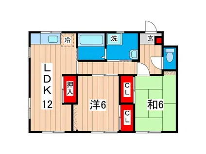 東多賀ヴィラ(2LDK/3階)の間取り写真