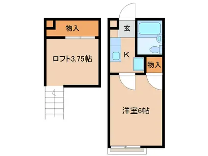 ロフティ33(1K/2階)の間取り写真