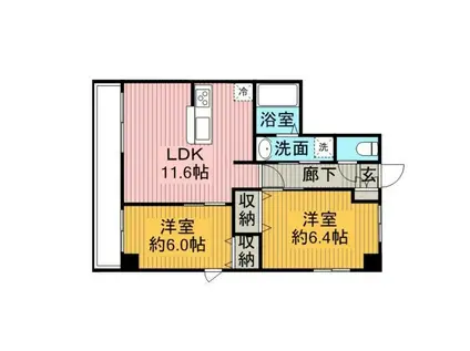 ドルチェヴィータ(2LDK/8階)の間取り写真