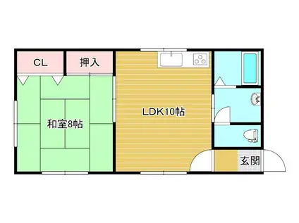 メゾンウエストタウン(1LDK/2階)の間取り写真