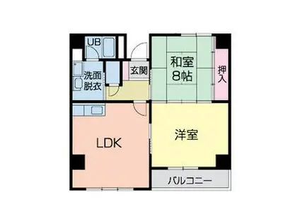 プリマール阿波座(2LDK/8階)の間取り写真