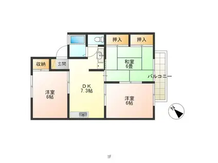 グリーンパレーシャルA(3DK/2階)の間取り写真