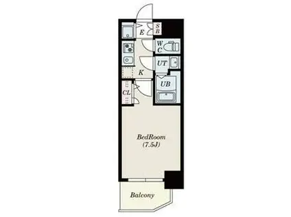 S-RESIDENCE大阪九条ノース(1K/9階)の間取り写真