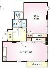 KHマンション(1LDK/1階)の間取り写真