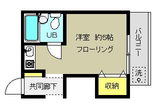 ハイツナナベ(ワンルーム/2階)の間取り写真