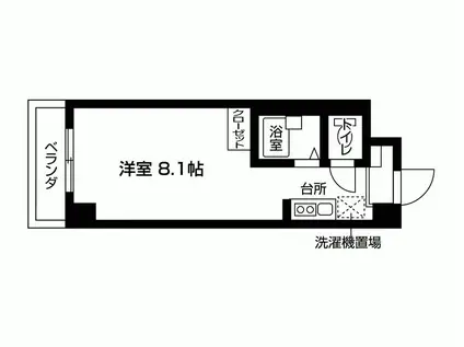 ラウム江坂(1K/9階)の間取り写真