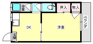 あかつき荘(1DK/1階)の間取り写真