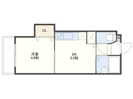 グランディール下西山(1DK/2階)の間取り写真