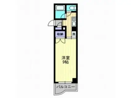 グランツ西古松I(1K/5階)の間取り写真