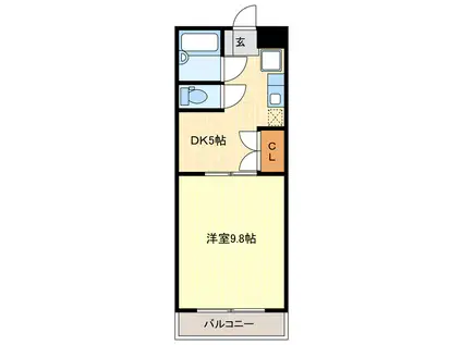 RINASCENTE(1DK/2階)の間取り写真