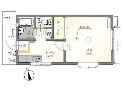 アムバッハB(1K/1階)の間取り写真