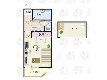 BCASA一ノ割IIIRE-BORN(1K/2階)の間取り写真