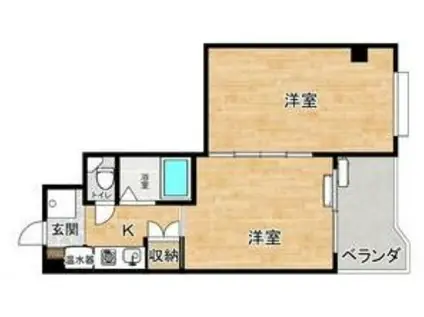 オスカーマンション(2K/6階)の間取り写真