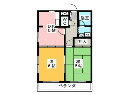 丸山ハイツ(2DK/2階)の間取り写真