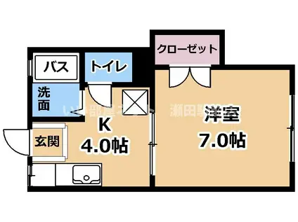 スチューデントビレッジB棟(1K/2階)の間取り写真