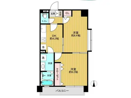 エクセルシオール新宿西戸山(2DK/4階)の間取り写真