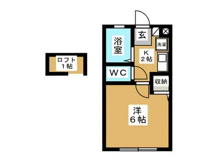 ハウス長尾(1K/2階)の間取り写真