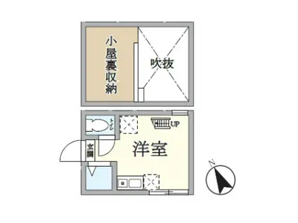 ティーエム渡田向町(ワンルーム/2階)の間取り写真