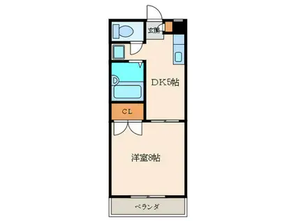 フォレスト(1DK/2階)の間取り写真