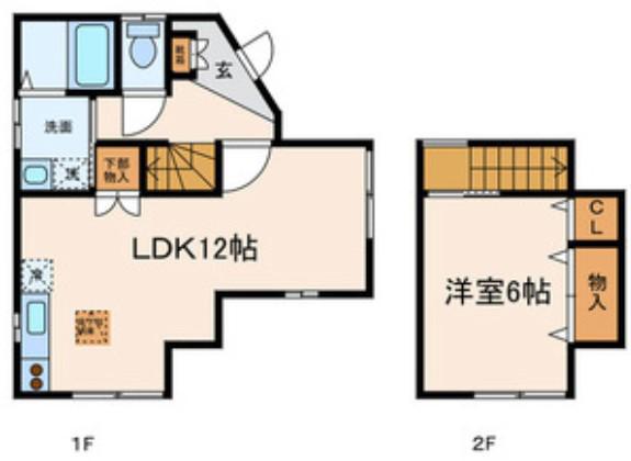 西武新宿線 下井草駅 徒歩12分 2階建 築65年(1LDK/1階)の間取り写真
