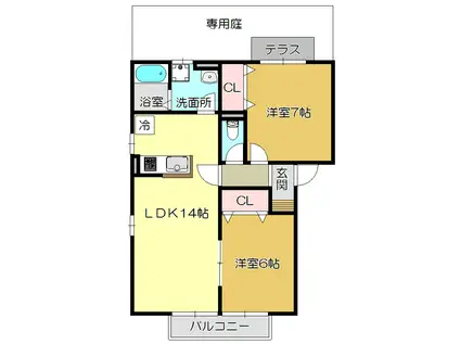 アンシャンテB(2LDK/1階)の間取り写真