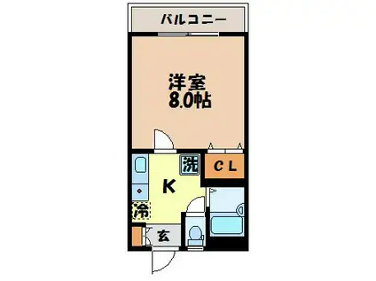 ビッラデルノンノ平川(1K/1階)の間取り写真