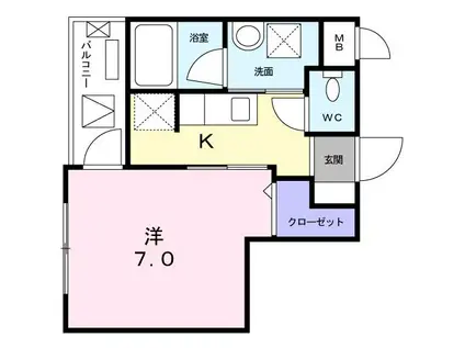 ドルフ目黒(1K/2階)の間取り写真
