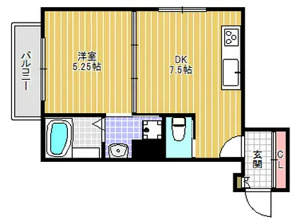 オアシスKOBE(1DK/3階)の間取り写真