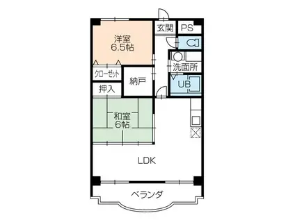 みゆきサンプラザ(2SLDK/1階)の間取り写真