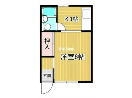 Yレジデンスさやん(1K/2階)の間取り写真