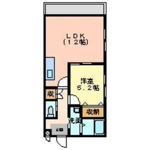 ドエール住吉C(1LDK/1階)の間取り写真
