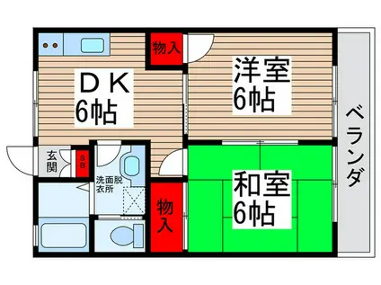 サンハイム・エイシン(2DK/1階)の間取り写真