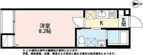 BRIX仙台長町(1K/2階)の間取り写真