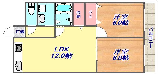 ラムール住吉(2LDK/2階)の間取り写真