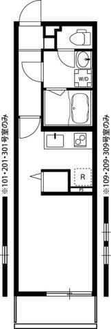 リブリ・TSURUGAMINE(ワンルーム/2階)の間取り写真